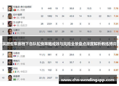 英超密集赛程下各队轮换策略成效与风险全景盘点深度解析教练博弈 英超密集赛程下各队轮换策略成效与风险全景盘点深度解析教练博弈