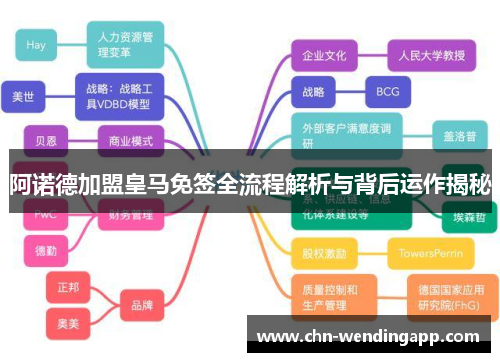 阿诺德加盟皇马免签全流程解析与背后运作揭秘