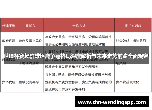 世俱杯赛场群雄逐鹿争冠格局深度解析与未来走势前瞻全面观察