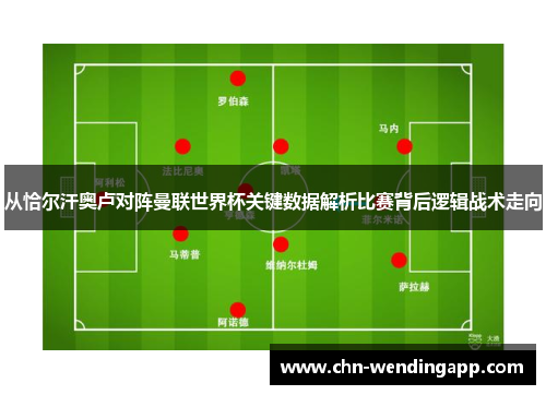 从恰尔汗奥卢对阵曼联世界杯关键数据解析比赛背后逻辑战术走向