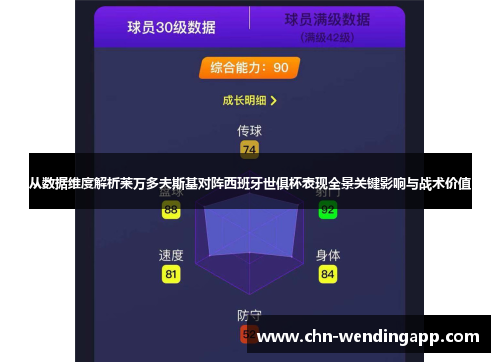 从数据维度解析莱万多夫斯基对阵西班牙世俱杯表现全景关键影响与战术价值