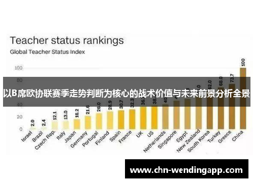 以B席欧协联赛季走势判断为核心的战术价值与未来前景分析全景