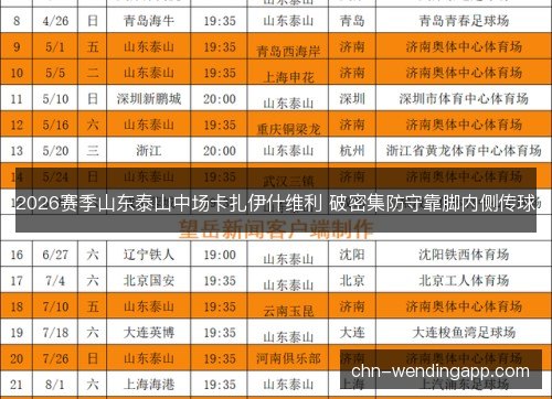 2026赛季山东泰山中场卡扎伊什维利 破密集防守靠脚内侧传球